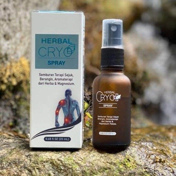 Herbal Cryo Therapy Spray | JRM Holistik